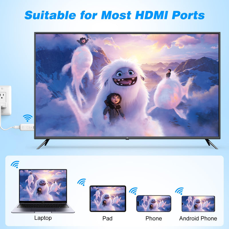 Wireless HDMI Display Dongle Adapter, Portable Receiver for Streaming Movies, Shows Extender Kit 4K Support 2.4/5Ghz, Video Mirroring Dongle Receiver from Smartphone,Laptop Support Airplay Miracast