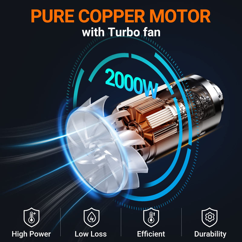 SEEKONE hot air gun, 2000W hot air dryer (400℃/600℃) high performance with 2 temperature settings, non-slip handle, flame retardant protective cover, 4 nozzles for removing paint, soldering pipes