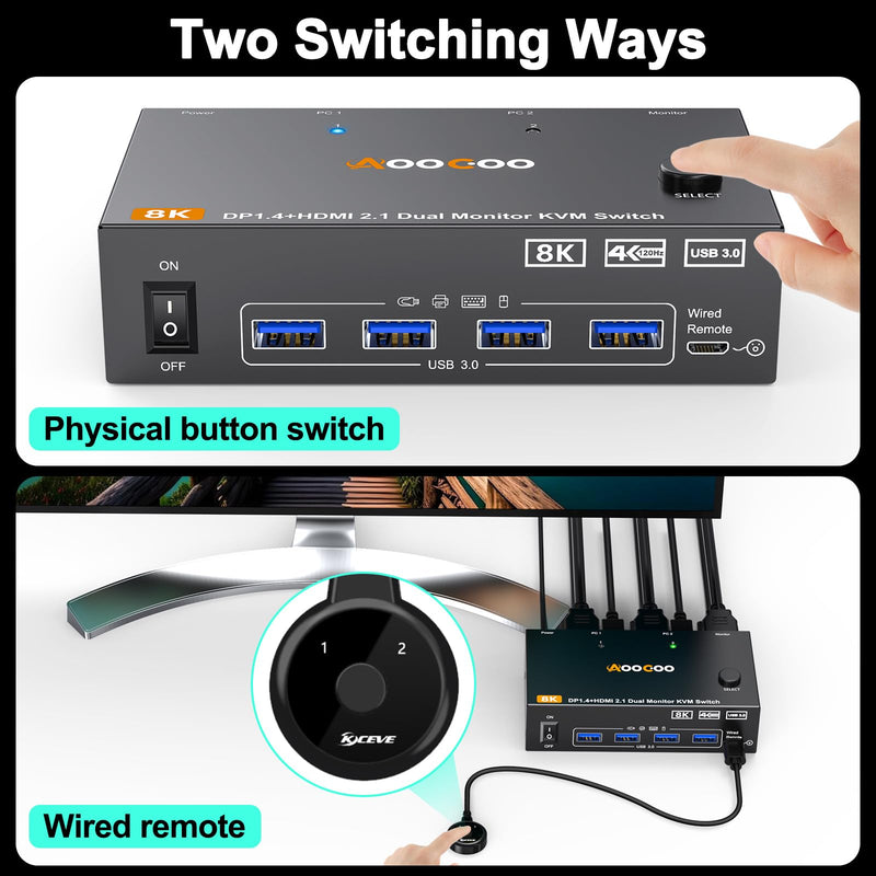 Dual Monitor KVM Switch 2 Port 8K@60Hz 4K@144Hz HDMI+DP USB 3.0 Switch Extended Display 2 Monitors 2 Computers with USB 3.0 Cables Wired Controller