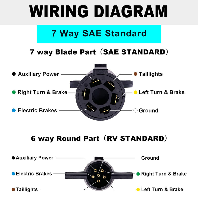 7 RV Blade to 6 Pole Round, 6 Way to 7 Way Adapter 7-Way Blade to 6-Way Round Trailer Adapter 7 pin to 6 pin Trailer Wiring Plug Adapter 7 Pin to 6 Pin Plug