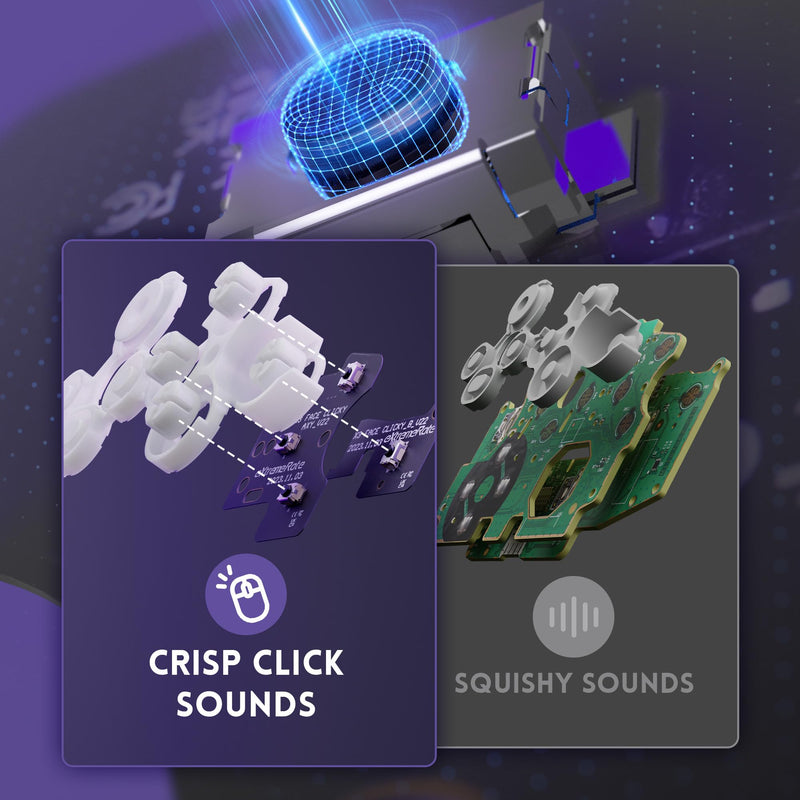 eXtremeRate ABXY Clicky Kit V2 for Xbox Core Controller Custom A B X Y Keys Mouse Clicky Kit for Xbox Series X|S Controller Model 1914, Action Buttons Clicky Kit for Xbox One S/X Controller Model 1708