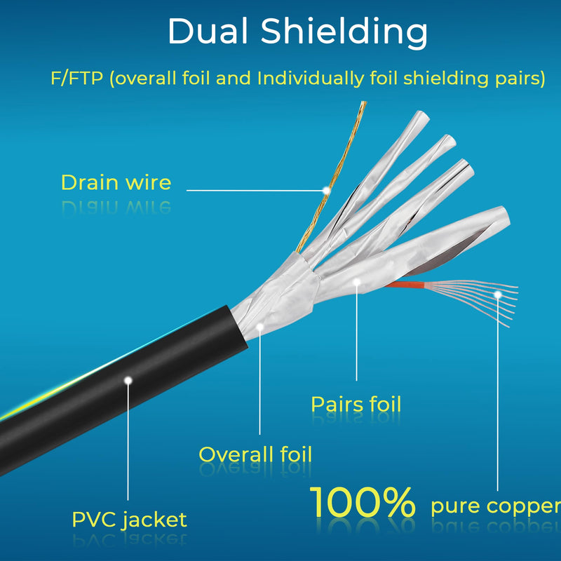 Rapink Patch Cables Cat8 2ft 24 Pack Slim, Cat8 Ethernet Patch Cable 40G Support, Snagless Cat 8 Patch Cable for Patch Panel to Switch, Flexiable Cat 8 Ethernet Cable Datacenter with Gold Plated