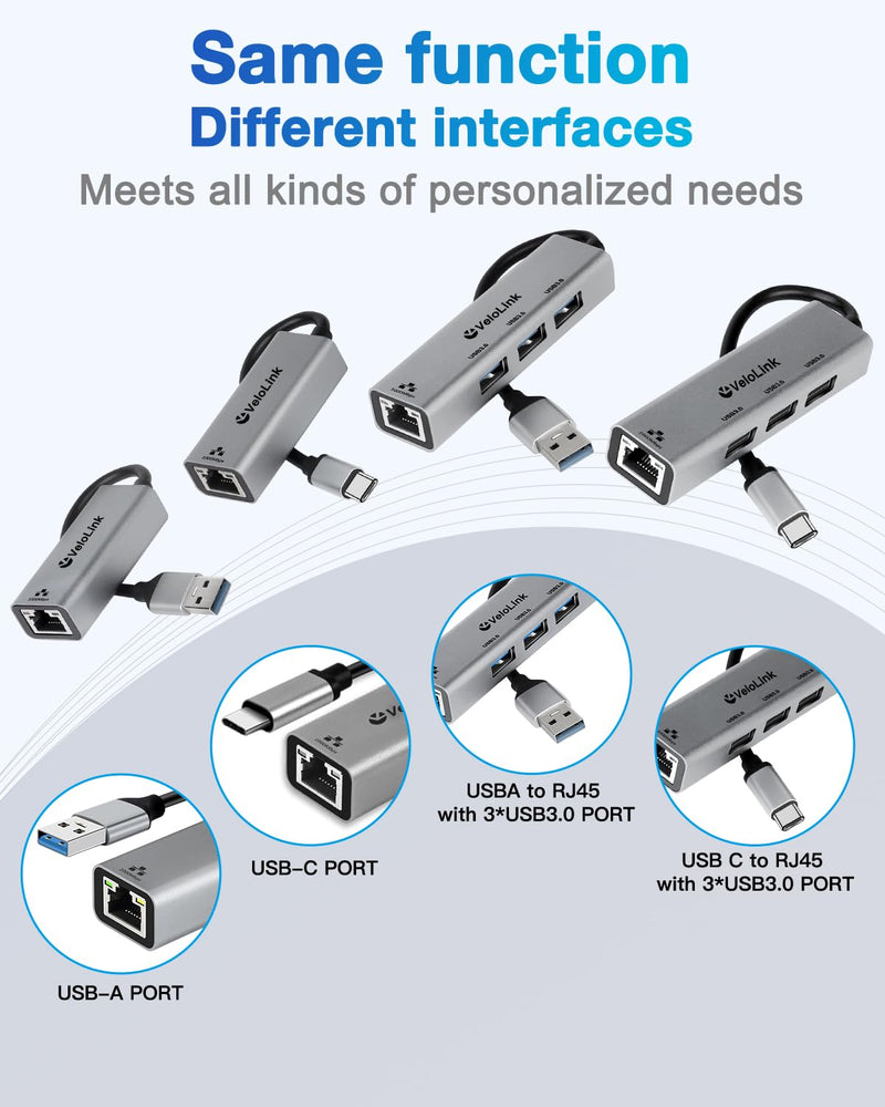 USB a to ethernet Adapter,USB gigabit ethernet Adapter,Ethernet Adapter for Laptop,USB3.0 to Network,USBA to rj45 USB A Ethernet