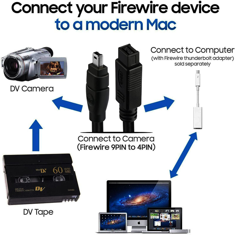 6FT Firewire High Speed IEEE 1394 Firewire 800 to Firewire 400 Cable, 1394B 800-400 IEEE 9 Pin Male to 4 Pin Male Cable for MacBook Pro, Mac Mini, iMac PC, Digital Cameras, SLR