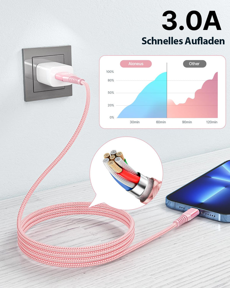 Aioneus iPhone charging cable, Lightning cable [2Pack 2M] MFi certified iPhone cable nylon fast USB charging cable for iPhone 14/14 Pro Max/13/13 Pro/12/12 mini/11/XS/XS Max/XR/X/8/8 Plus/7/7/6s/6/5s/SE Pink