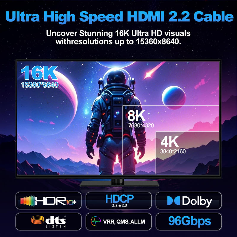 16K 10K 8K HDMI ARC/eARC Cable 2.2 for Soundbar 5FT/1.5M, 16K@60Hz 8K@240Hz 4K@480Hz High Speed HDMI Cord for Home Theater, 96Gbps, Dolby Atoms, DTS:X, for PS5, Laptop, Monitor, Roku TV