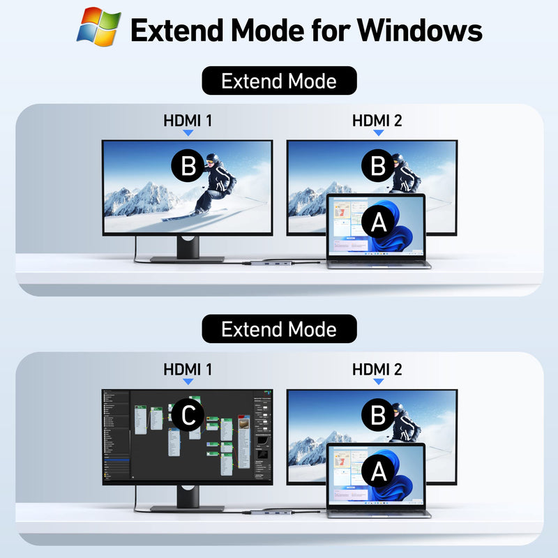 USB C Docking Station Dual HDMI Monitor,USB C to Dual HDMI Adapter with 2 HDMI Ports,PD Charging,SD/TF,USB A&C 3.0 Ports,USB C Hub HDMI for Dell XPS/HP/Lenovo/Surface/Yoga etc New 2 HDMI USB C Hub