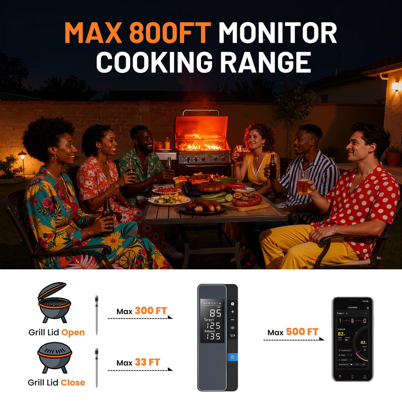 Smart Bluetooth Wireless Meat Thermometer, Real-Time Monitoring Control Digital Thermometer with Smart App, Meat Probe IP67 Waterproof High Accuracy Perfect for BBQ, Oven, Grill & Smoker 1 Probe
