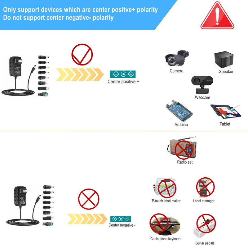 AC Adapter 9V 2A Power Supply AC110V to DC9V 2000mA 1500mA 1000mA 500mA Power Driver 8 DC Plug Tips 9 Volt Converter Inverter Charger Transformer ac dc Adapter