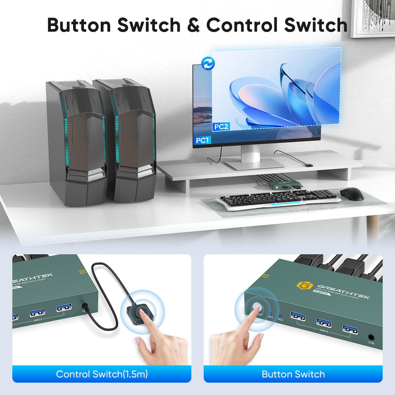 KVM Switch 1 Monitors 2 Computers Displayport 8K@60Hz, USB3.0 KVM Switch Displayport with 3 USB 3.0 Ports EDID Adaptive Sharing Mouse Keyboard and Monitor Plug and Play 2 IN 1 OUT