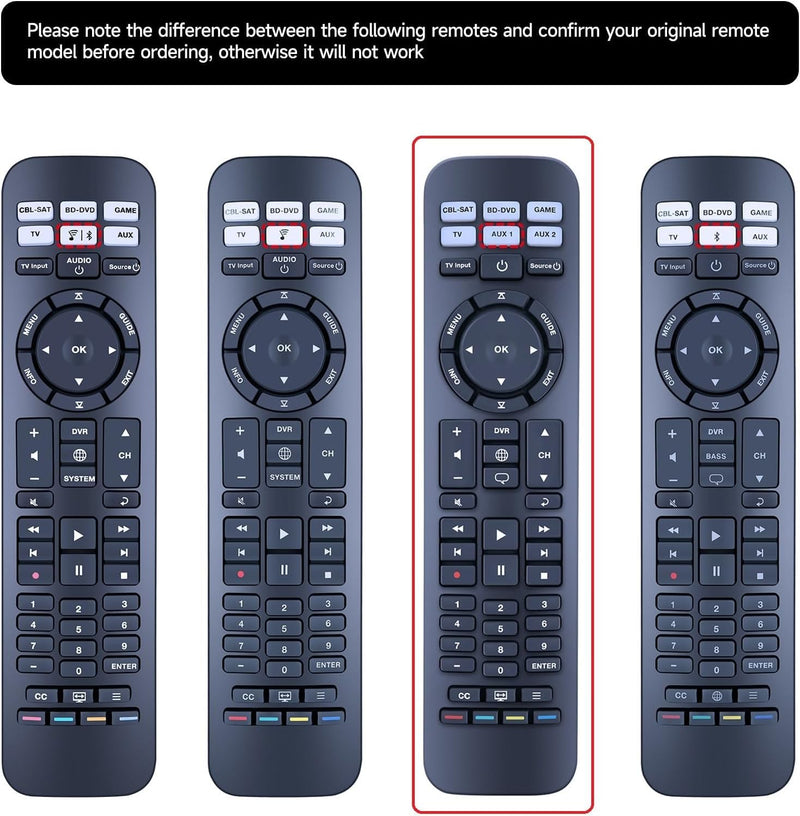 RETROSUN Replacement Remote Control for Bose Cinemate Serie 2 Cinemate II IIGS 1SR Solo RC-PWS