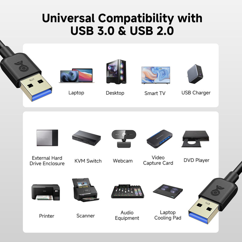 Cable Matters 5Gbps Short USB 3.0 Cable - 3ft, Male to Male USBA to USBA Cable, USB Cord, Black 3 Feet 1