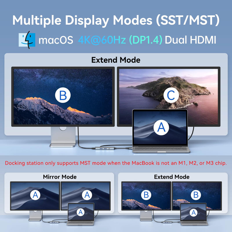 Docking Station for MacBook Pro Air,USB C Docking Station Dual Monitor,Dual HDMI Adapter Hub for Mac MacBook Pro with 2 HDMI(4K @60Hz), 3 USB3.0,SD TF Card Reader and 100W PD USB C Port 8 IN 2