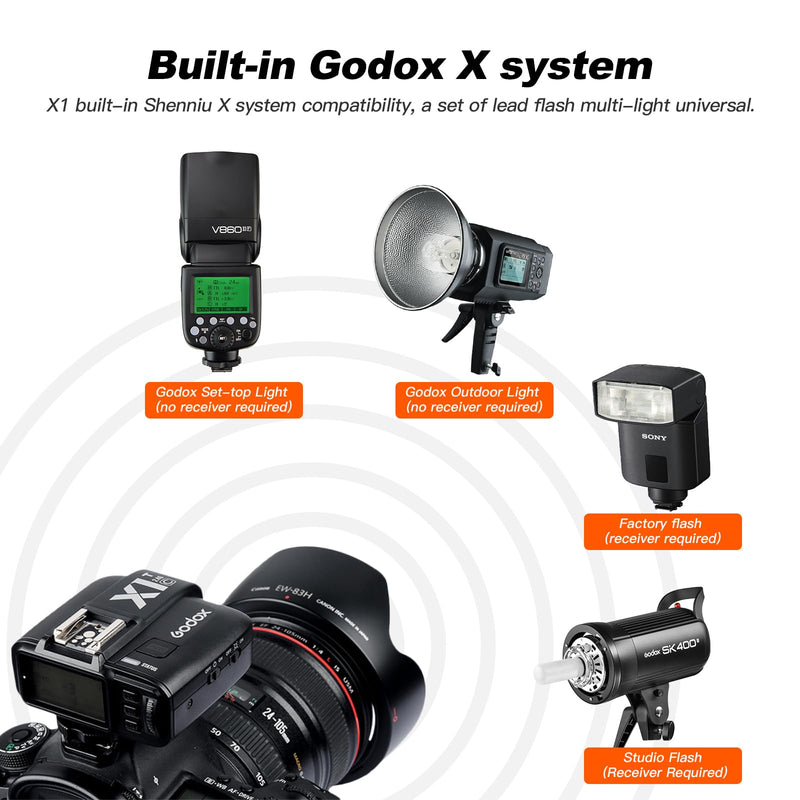 Godox X1T-F TTL Wireless Flash Trigger Transmitter for Fuji Fujifilm, Support 1/8000s HSS Function 5 Groups 32 Channels (X1T-F Trigger)