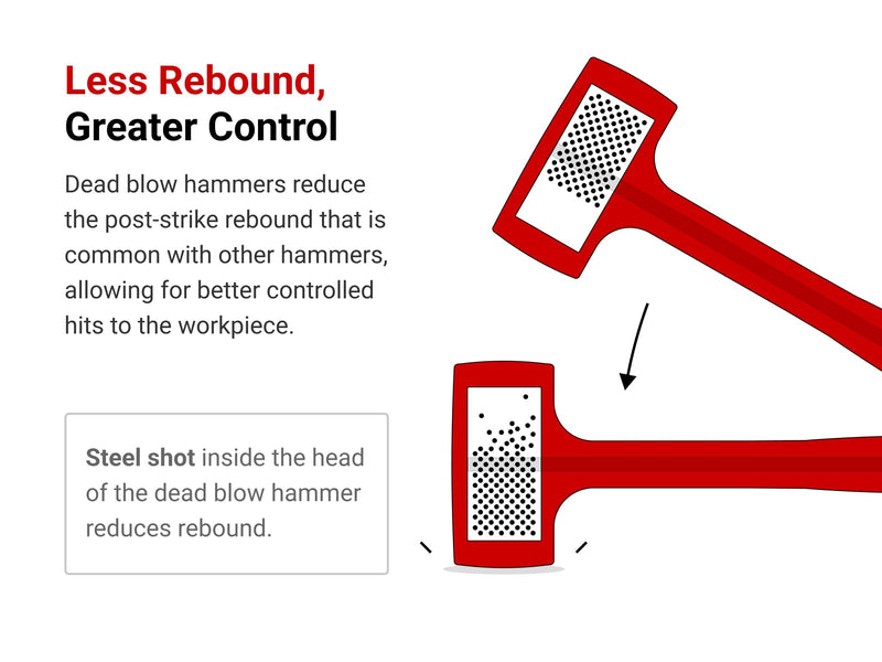 TEKTON 26 oz. Dead Blow Hammer | HDB30026 | Made in USA 26 oz.