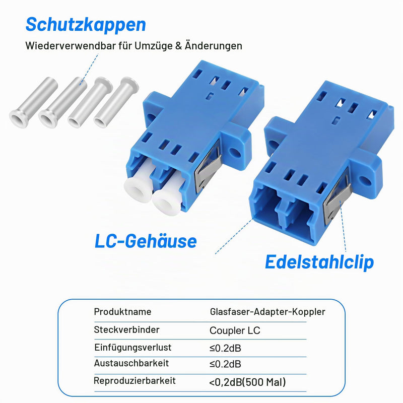 XMSJSIY LC Fibre Optic Connector Coupler Female to Female Adapter Duplex Single Mode LC/UPC Coupler Fibre Optic Connector Extension for Network Internet - 10 Pieces