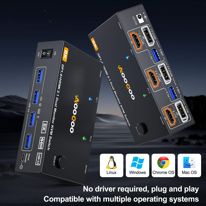 Dual Monitor KVM Switch 2 Port 8K@60Hz 4K@144Hz HDMI+DP USB 3.0 Switch Extended Display 2 Monitors 2 Computers with USB 3.0 Cables Wired Controller