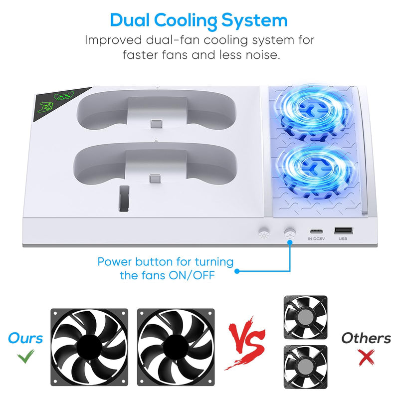 Upgraded RGB Cooling Fan Charging Station for Xbox Series S Console& Controller,Dual Charger Dock Cooler System Stand with 15 Colorful Light Modes Accessories with 2*1400mAH Rechargeable Battery,White White