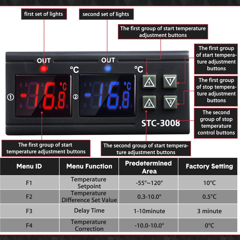 Fiada Pack of 2 STC-3008 AC 110V-220V Digital Temperature Controller Celsius Thermostat General Digital Thermostat Temperature Monitor with Sensor 2 Relay Output for Fermentation Heating Cooling