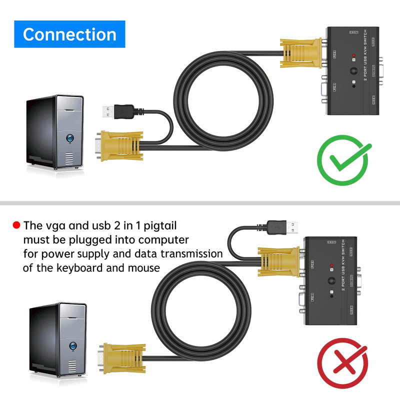 VGA KVM Cable 16ft, USB VGA 2in1 KVM Cable for VGA KVM Switch (2pack, 5m) 2pack 5m/16ft