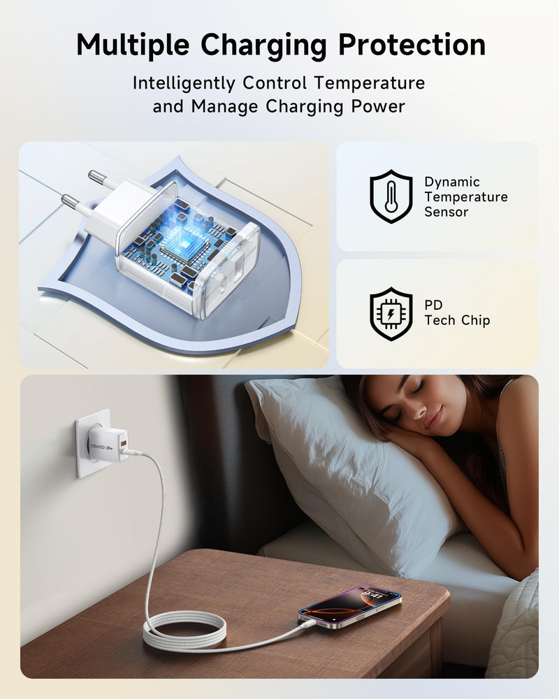 RAVIAD 20 W USB C Charger 2 Pack, 2 Port Fast Charger with 60 W Cable 2 m | Multiple Power Supply USB C+USB A with Fast Charging Cable USB C to USB C for iPhone 17 16 15 Pro Max, iPad Pro, Macbook 2 packs