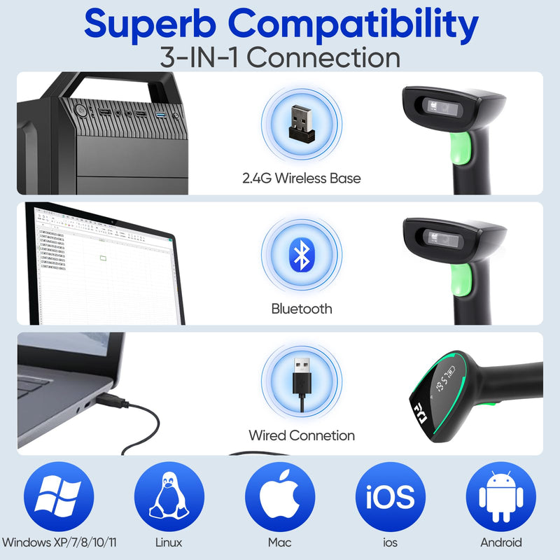 FYJ Wireless Barcode Scanner, QR Bar Code Scanners with 2.4G Wireless & Bluetooth Function & Wired Connection, 1D 2D Handheld Barcode Reader with Stand