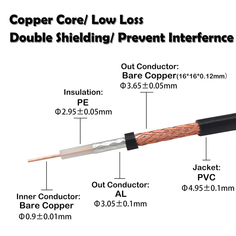 RG58 Coaxial Cable 50 Feet Solid Copper, UHF Male PL-259 to UHF Male PL-259 Low Loss, 50 Ohm Coax Cable for CB Radio, Ham Radio, SWR Meter, Police Scanner, Antenna Tuner (50FT) 50FT