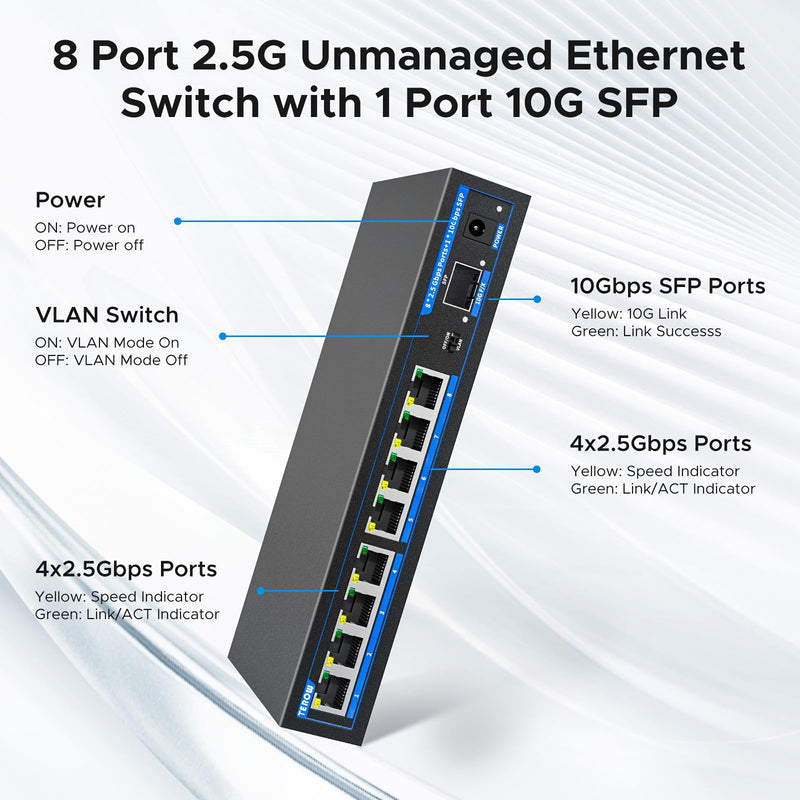 8 Port 2.5G Switch with 1*10G SFP+,TEROW 8 x 2.5Gb Base-T & 1 x 10Gbs SFP+, Vlan, Multi-Speed Network Switch, Compatible with Gigabit & 10Gb, Desktop/Wall Mount, Ideal for AP, NAS, PC,Office 2.5G 8 Port