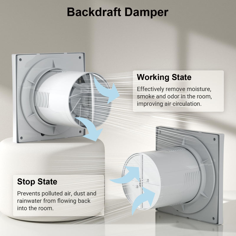 4 Inch Bathroom Exhaust Fan, 130m³/h Quiet Ventilation Extractor with Check Valve, Wall/Window Mount Bathroom Exhaust Fan for Kitchen, Garage, Office, Shop, 12W, 34 dB, White Non-insertion