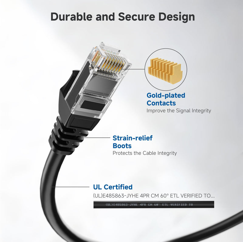 Cable Matters 1Gbps 8-Pack Snagless Cat 5e Ethernet Cable - 10ft, Gigabit Cat5e Cable, Cat5e Ethernet Cord, Black 10 Feet