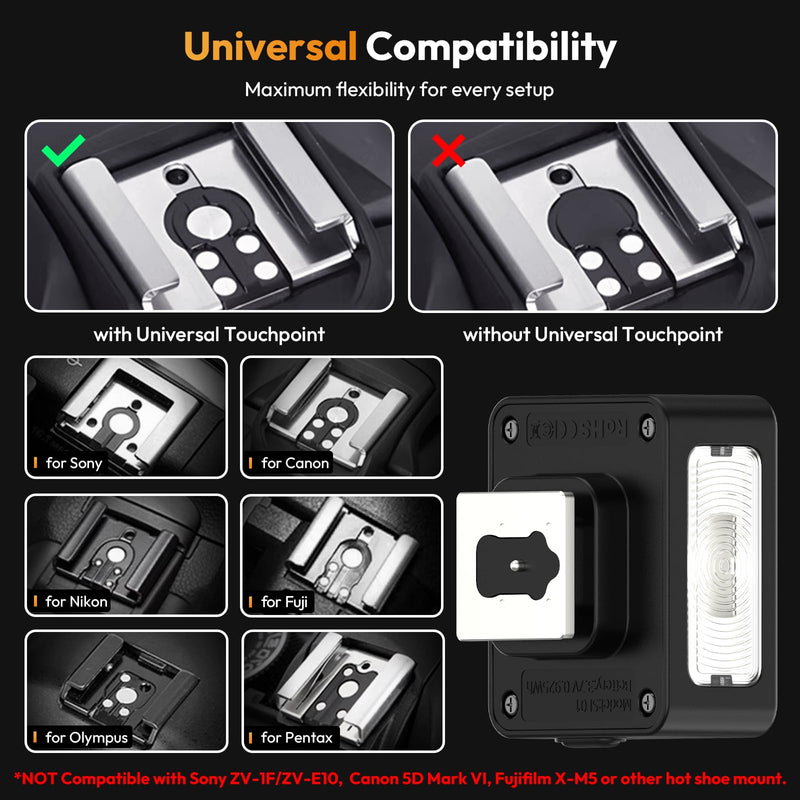 ULANZI SL01 Mini Camera Flash, GN8 6500K Mini Flash Speedlite, 4 Power Levels, Compatible with Sony ZV-1/ZV-E10/Canon/Nikon/Fuji/Panasonic/Leica/Olympus, 【Not Fits Sony ZV-1F】 SL01-Mini Flash Speedlite