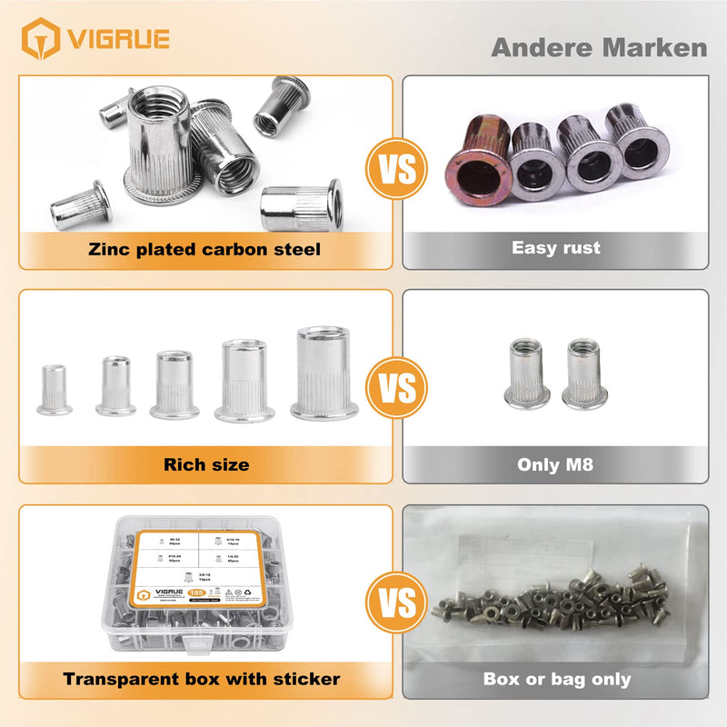 SAE Rivet Nuts Assortment, VIGRUE 185pcs #8-32#10-24 1/4"-20 5/16"-18 3/8"-16 304 Stainless Steel Nutserts Rivnuts Kit, Flat Head Threaded Insert Nut Assort 5 SAE Sizes (185 Pieces)