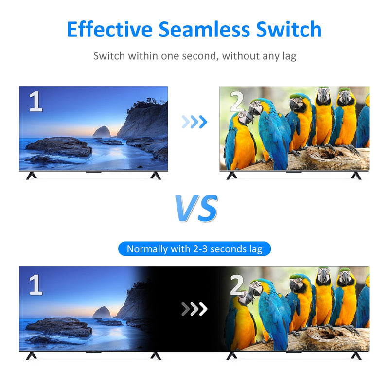 4 Port HDMI KVM with Multi-Viewer, 4x1 Quad Multiviewer Seamless Switcher, Support 4K@30Hz, PIP & POP, Keyboard Hotkey Switch, 3.5mm Audio Output