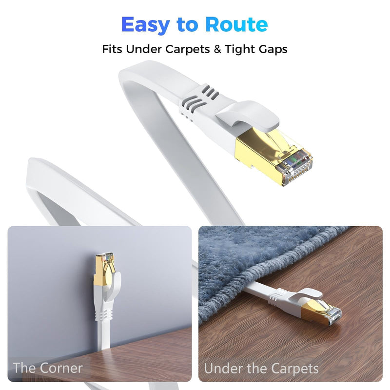 Cat 8 Ethernet Cable 100 FT, Outdoor&Indoor High Speed Heavy Duty Network LAN Internet Cable,SFTP Gold Plated RJ45 40Gbps 2000Mhz Patch Cord, for Modem/Router/Gaming,Faster Than Cat7/Cat6/Cat5-White 100FT White 1