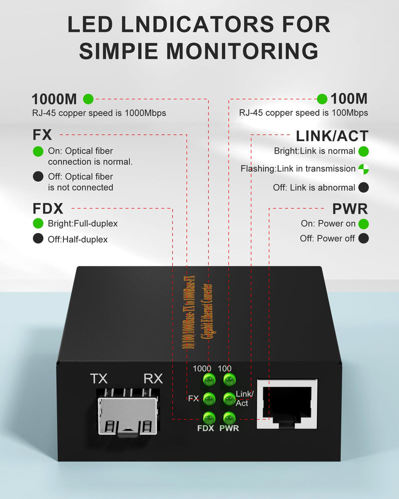 A Pair of Fiber to Ethernet Converter 1.25G/s Gigabit Ethernet Multi-Mode Media Converter with 2 Bidi SFP LC Modules, 10/100/1000Base-Tx to 1000Base-SX RJ45 to SFP Slot, Up to 550M MultiMode LC Dual Port cable as gift