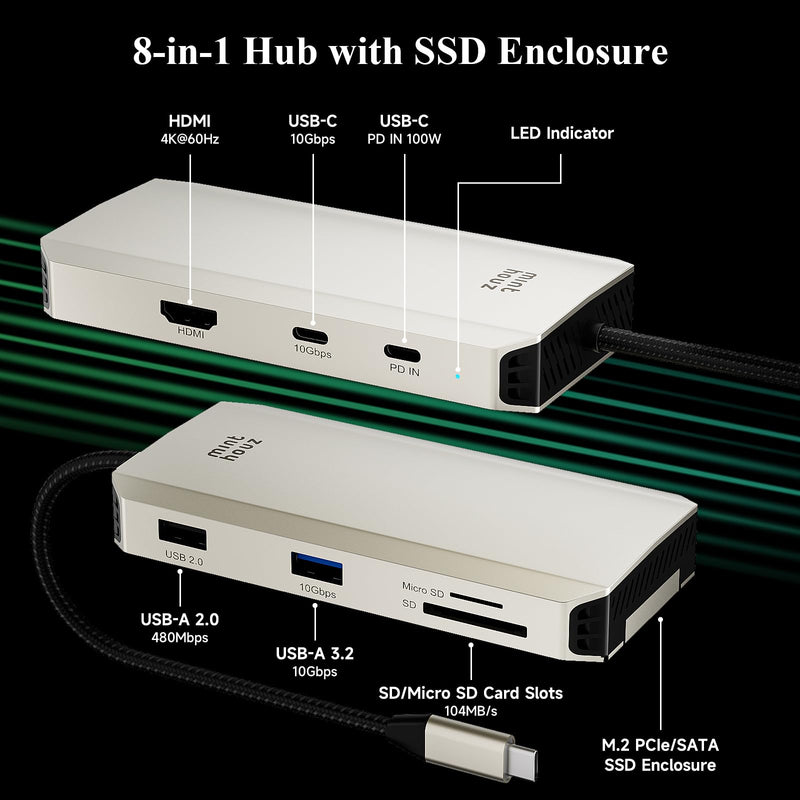 Minthouz USB C Docking Station,8-in-1 USB-C Hub with M.2 NVMe SATA SSD Enclosure,10Gbps Data Transfer, 4K@60Hz HDMI,87W PD,SD/TF Card Reader,USB 3.2 Hub for MacBook Pro/Air, Dell, HP Laptops