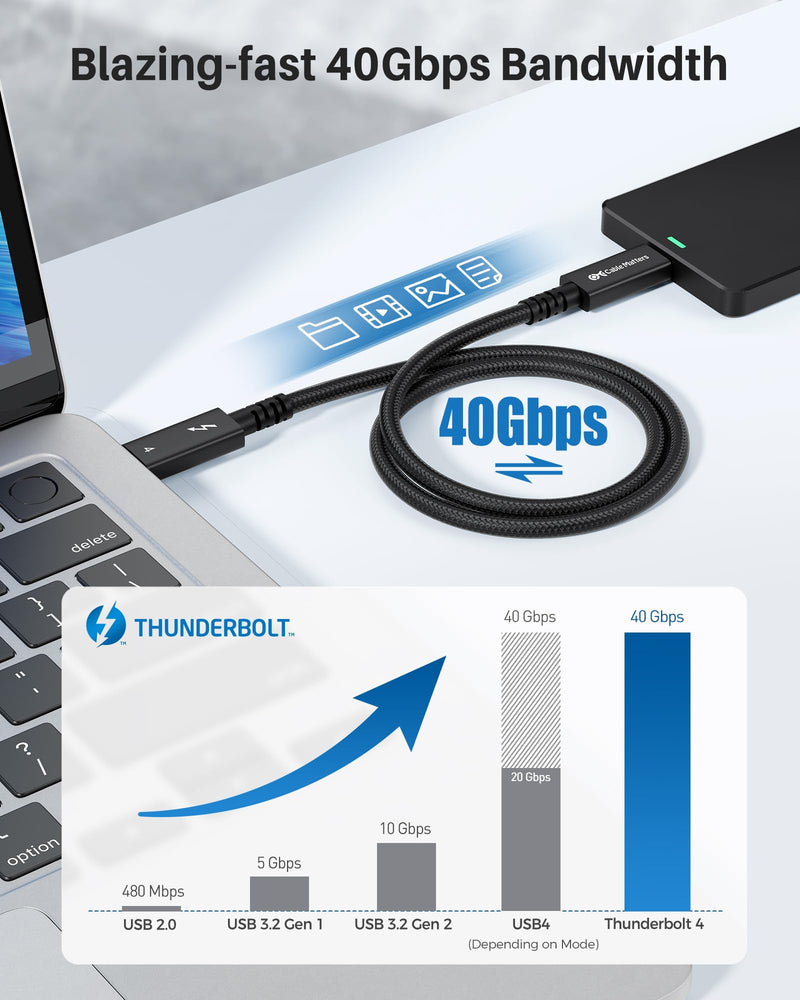 Cable Matters [Intel Certified] Braided 40Gbps Active Thunderbolt 4 Cable 6.6 ft with 100W Charging Power Delivery and 8K Video - Fully Compatible with Thunderbolt 3, USB 4 / USB4, and USB C Port Black