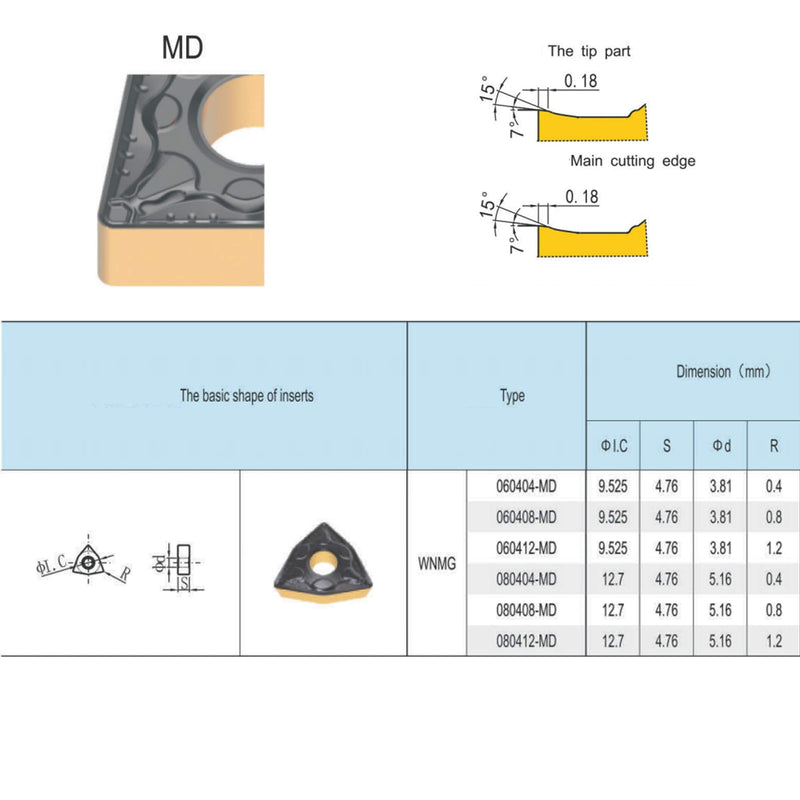CDBP CNC carbide inserts indexable inserts WNMG080404 WNMG431 - universal steel machining, turning inserts -TiN coating, 10 pieces WNMG431-MD