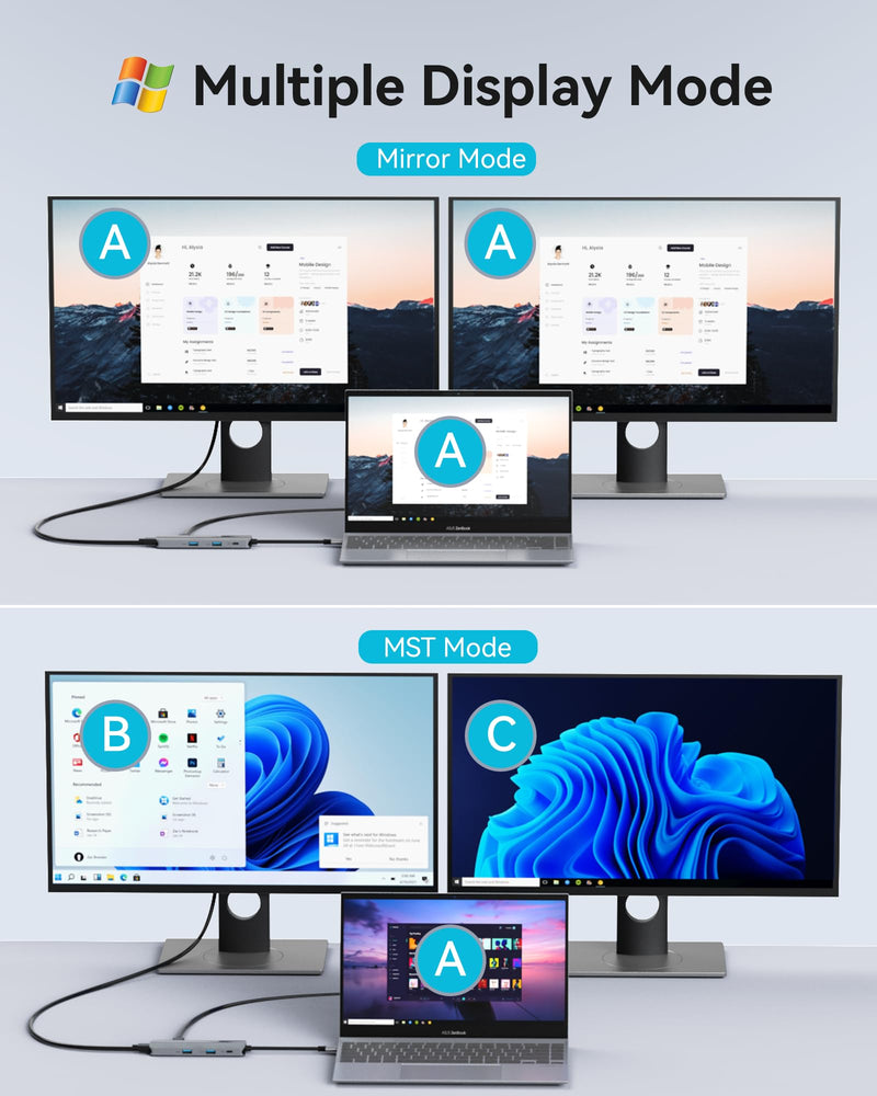 MOKiN USB C Docking Station Dual Monitor, USB C to Dual HDMI Adapter, 8 in 1 Laptop Docking Station with 2 HDMI(4K @60Hz), PD Charging, USB A&C 3.0 Ports, SD/TF for Dell/HP/Lenovo/Surface/Yoga etc