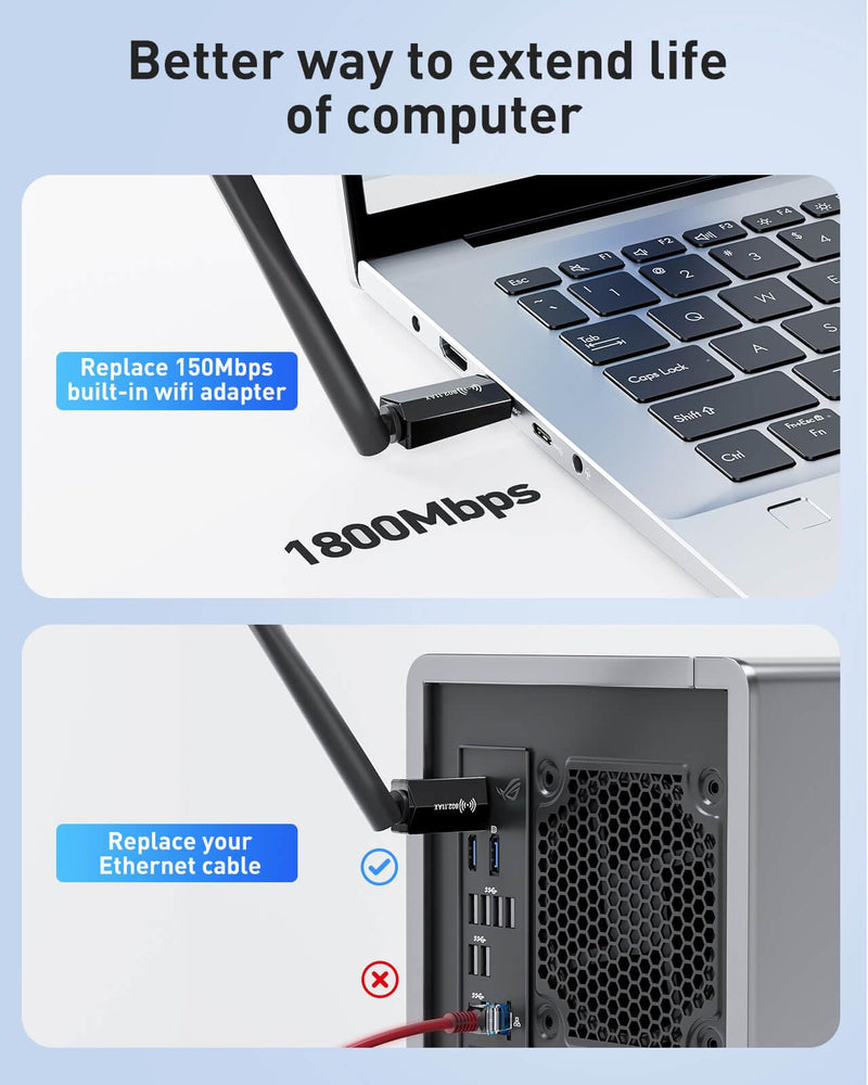 USB WiFi Adapter for Desktop PC - WiFi 6 Adapter AX1800 Dual Band 5G/2.4G for Desktop PC USB3.0 WiFi Dongle 7dBi High Gain Wi-Fi Antenna Wireless USB Network Card for Laptop Supports Win10/11