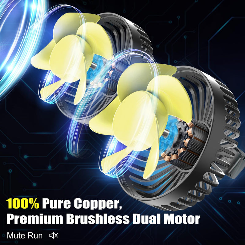 Car Fan, Dual Heads Car Fan for Backseat USB Car Rear Seat Fan Car Cooling Fan, 3 Speeds 360° Rotatable Strong Wind Portable USB Fan with Adjustable Clip Electric Car Fans for Vehicles RV SUV Truck
