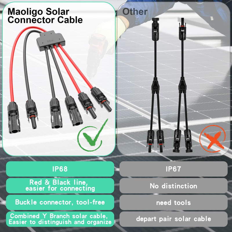 Solar Connectors Cable for 2 Solar Panels, Parallel 10AWG Solar Panel Connectors Y Branch Adapter Tool-Free (FMM/MFF) For 2 Solar Panels 1.6FT (FMM/MFF)