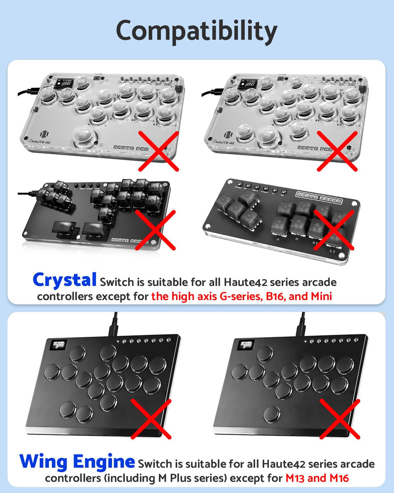 Sehawei 20Pcs Customized Kailh Choc V2 Low Profile Wing Engine Switches for Haute42 All-button Arcade Controller and Mechanical Keyboard