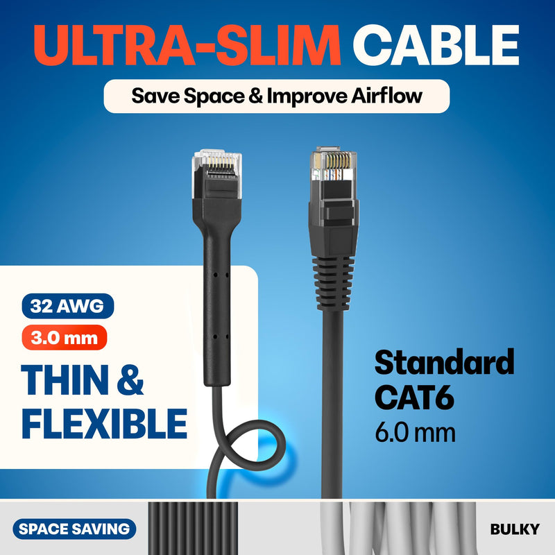 Everest Ultra Slim Cat6a Ethernet Patch Cables 1ft (24-Pack) Black - 10GB Cat 6a Patch Cable - Bendable, Flexible & Thin Ethernet Cable - Space Saving 32AWG 550MHZ Cat6a Cables - 100% Copper Wires 24-Pack