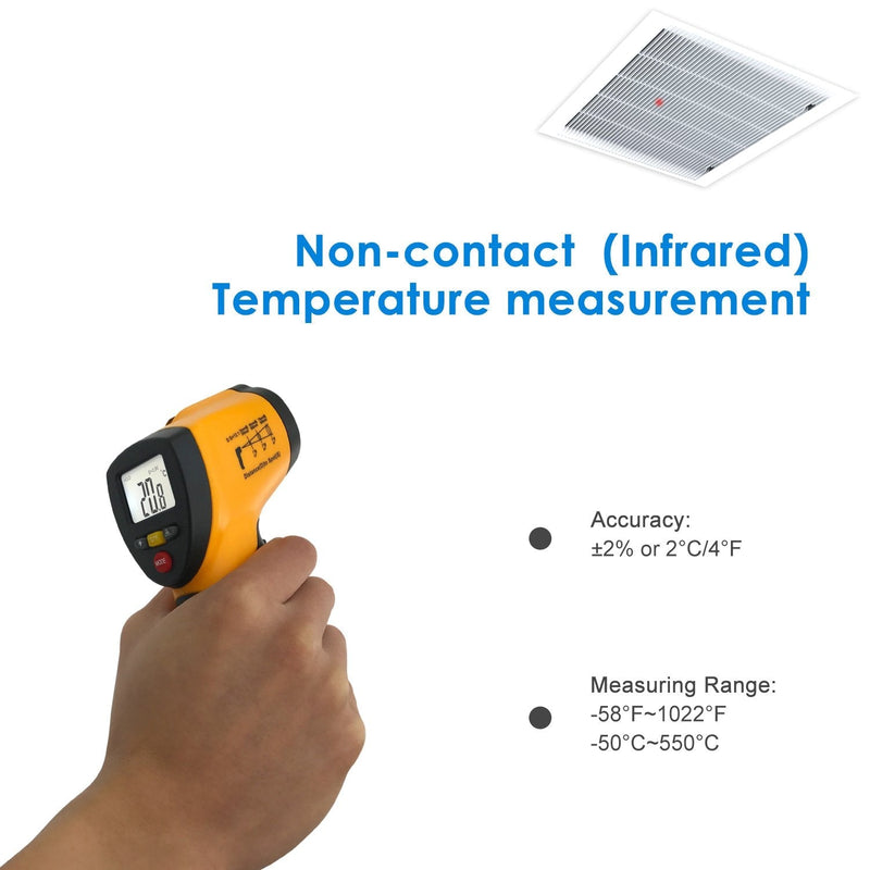 Helect (Not for humans) Digital Laser Infrared Thermometer Pyrometer (-50°C to 550°C) with LCD lighting