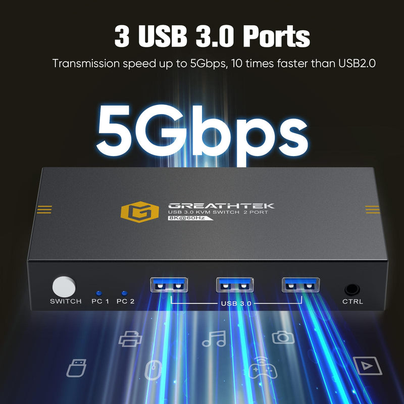 KVM Switches 2 Port 8K@60Hz, GREATHTEK KVM Switch HDMI Share USB Devices with 3 USB3.0 Hubs, 2 Computers 1 Monitor Share Keyboard Mouse Printer, Button Switch Desktop Remote Control, Plug and Play