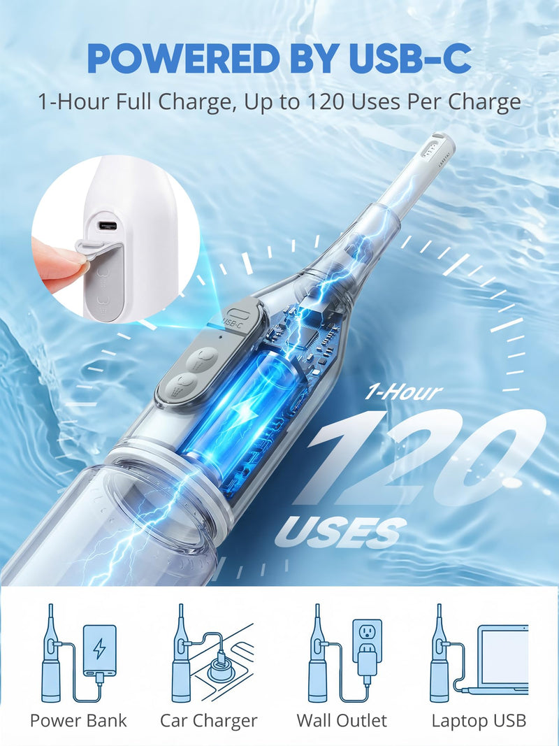 Portable Bidet for Travel – Electric Peri Bottle with Dual Spray Modes, 360° Nozzle, Water Bottle Adapter, USB Rechargeable, Waterproof, Travel Bidet for Postpartum & Personal Hygiene White