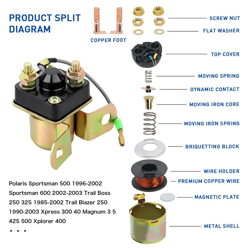 Starter Solenoid Relay for Polaris Sportsman 500 Trail Blazer 250 Magnum 325 425 500 Sportsman 600 2002-2003 Trail Boss 250 325 1985-2002 Xpress 300 400 Xplorer 400