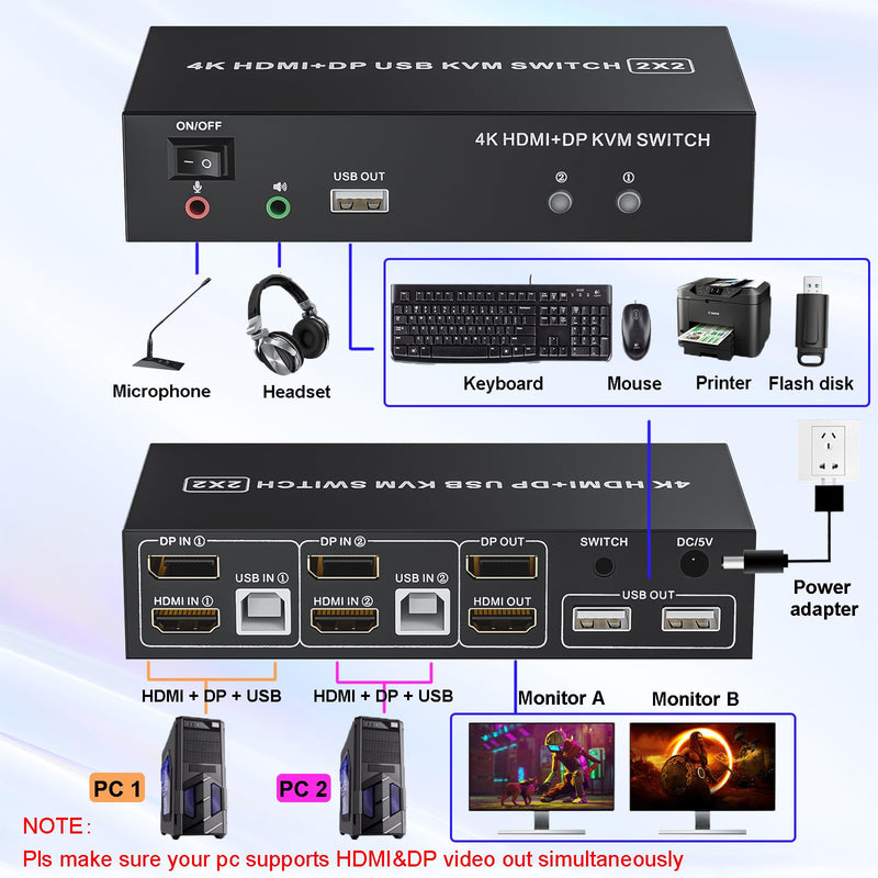 HDMI Displayport KVM Switch 2 Monitors 2 Computers, 4K@60Hz USB 2.0 DP 1.4 KVM Switch w/Audio Micro, Dual Monitor Supports Extended/Mirror Mode, 2-Port for 2 PC Share 1 Set of Keyboard Mouse Printer USB 2.0 2 PC 2 Monitors (HDMI+DP)