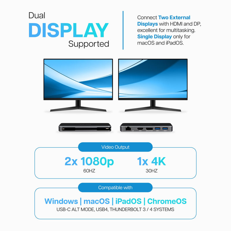 VisionTek VT350 Portable USB-C Dual Monitor Hub - 1x DP, 1x HDMI, 2X USB-A, 1x Ethernet, 1x USB-C for Windows/MacOS/ChromeOS/iOS
